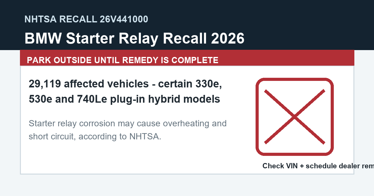 BMW starter relay recall 2026 NHTSA owner checklist graphic