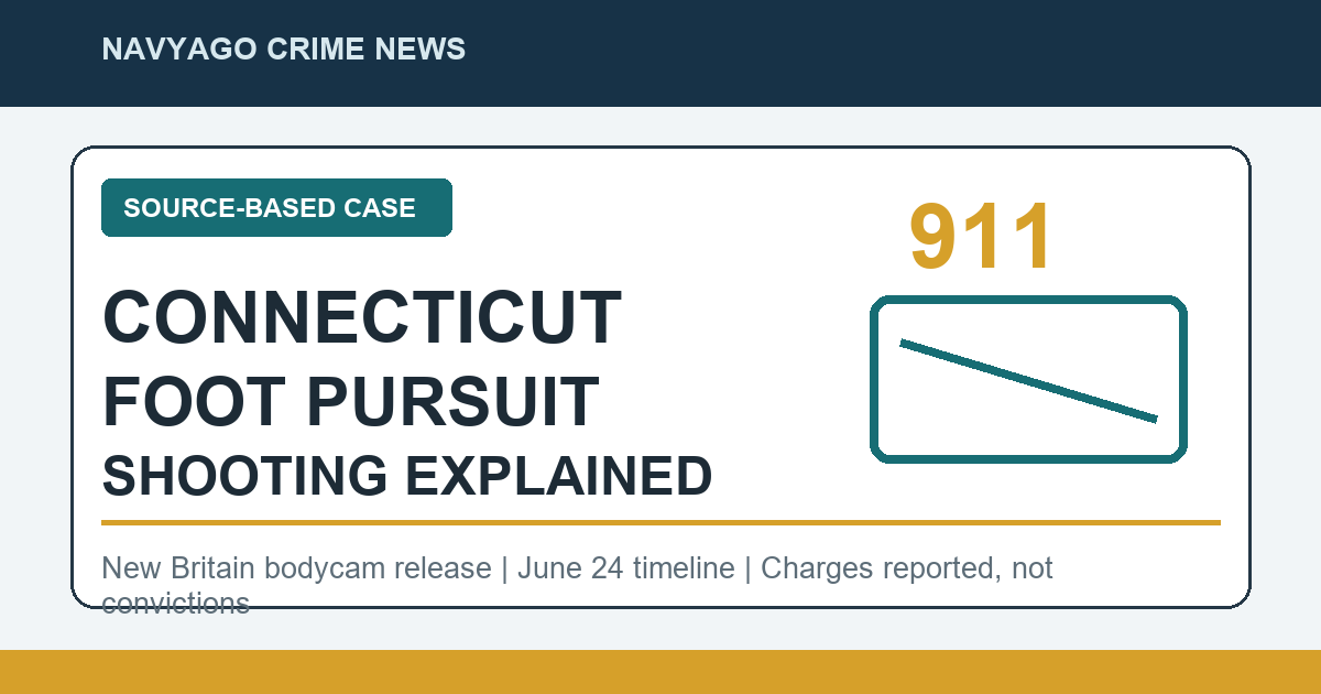 Connecticut police foot pursuit shooting source-based explainer graphic