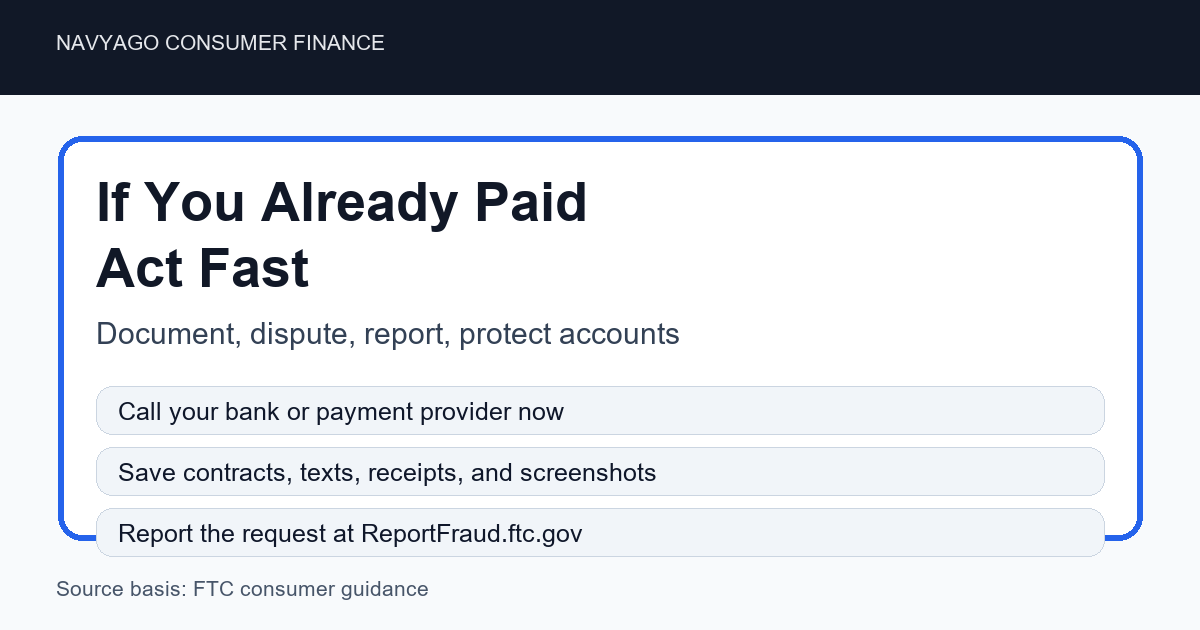 Debt relief scam action checklist after paying