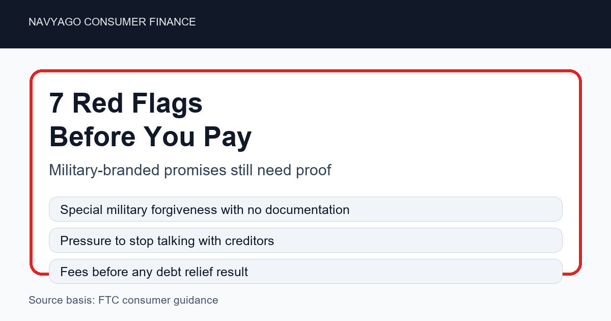 Military debt relief scam red flags before paying upfront