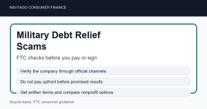 Military Debt Relief Scams: 7 FTC Checks Before You Pay - cover