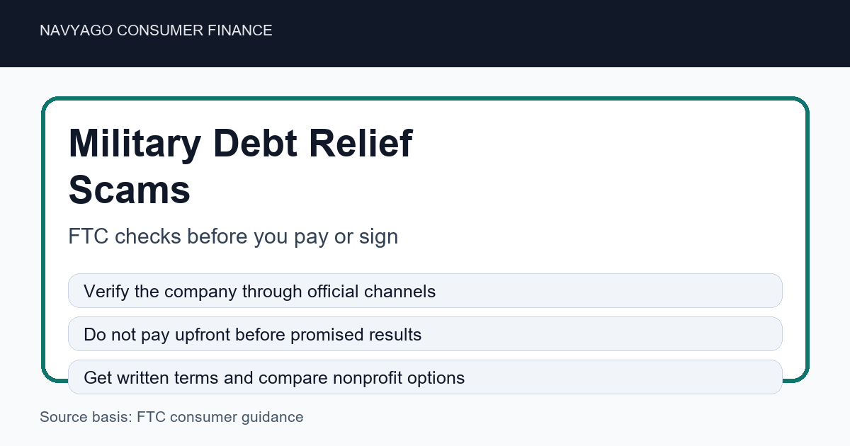 Military debt relief scams FTC checks before paying