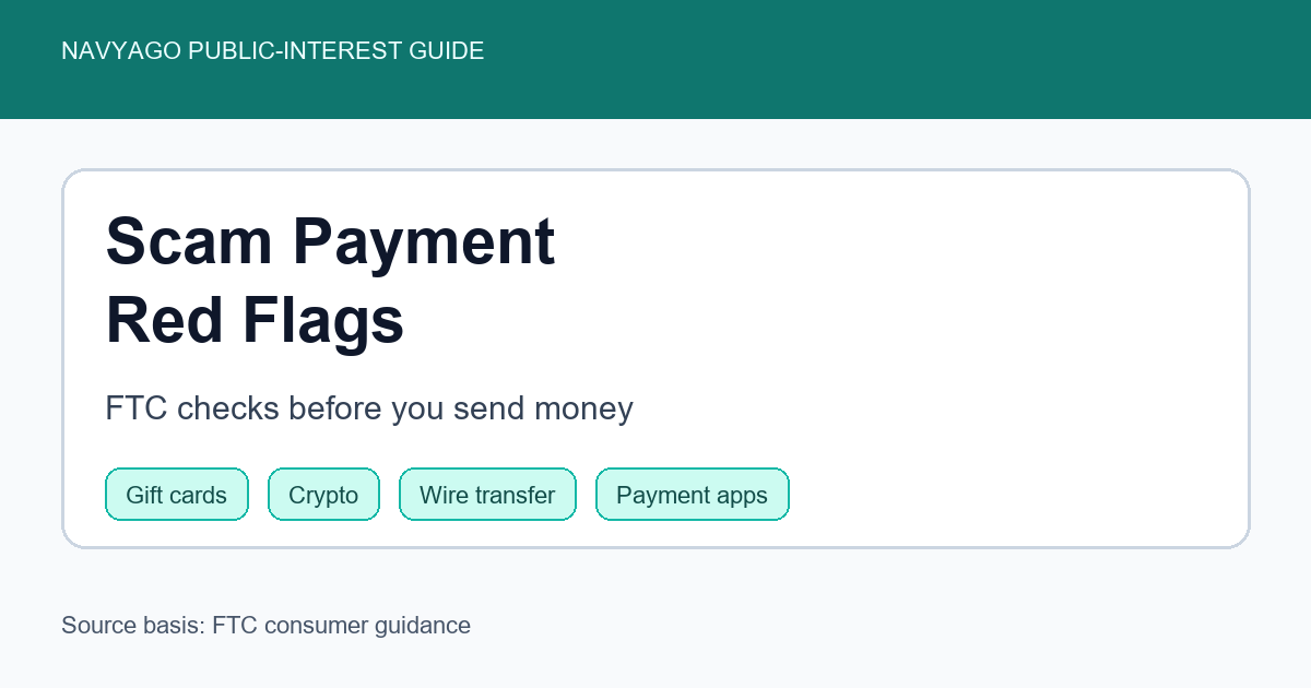 Scam payment red flags FTC checklist cover
