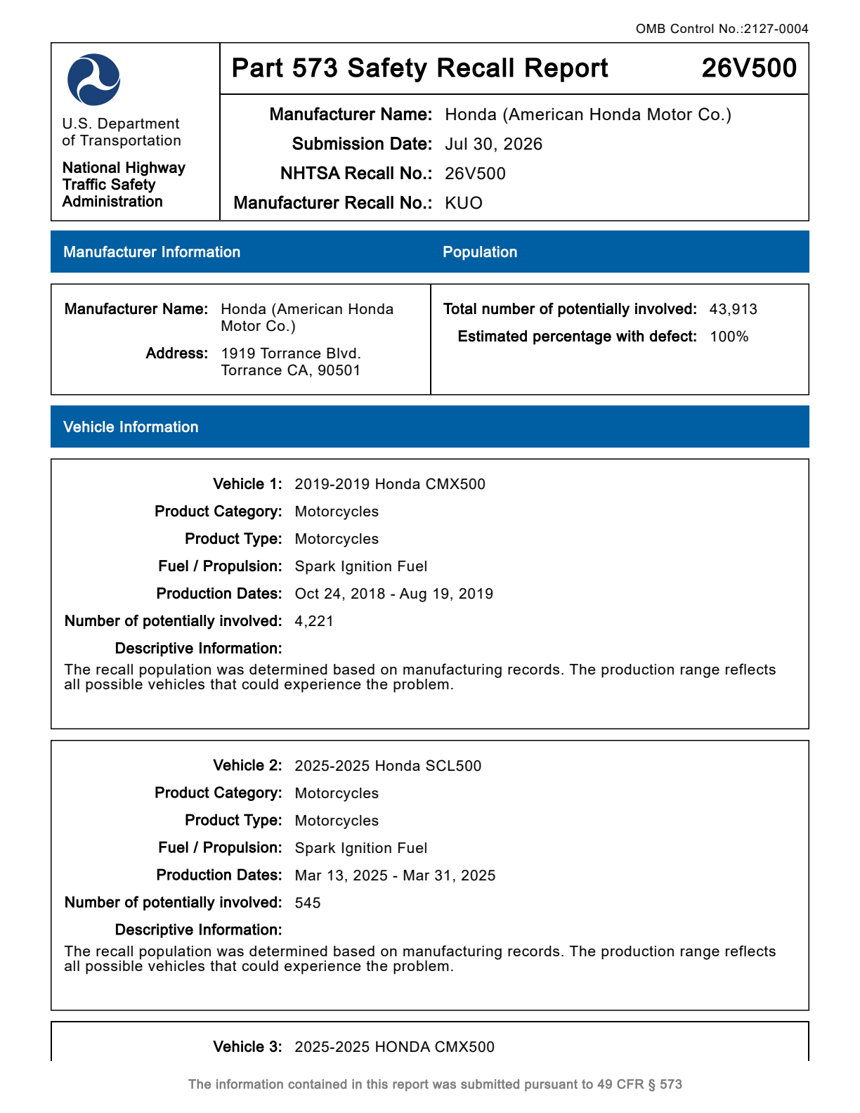 Honda Rebel SCL500 recall