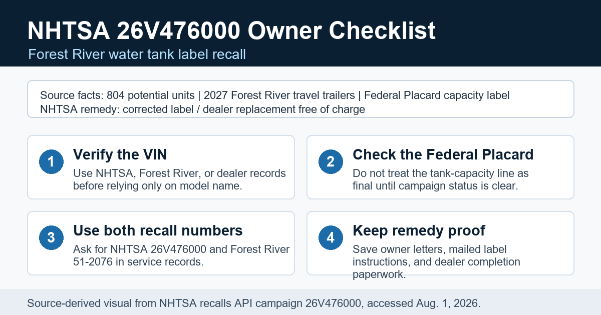 Forest River water tank label recall owner checklist