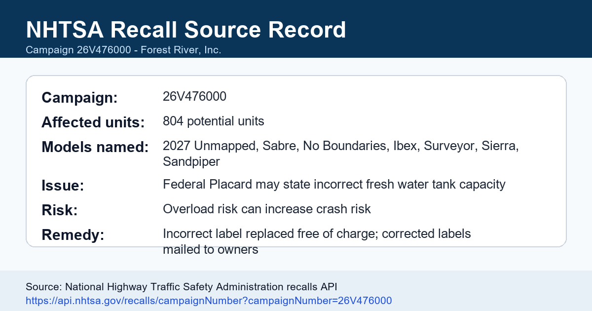Forest River water tank label recall