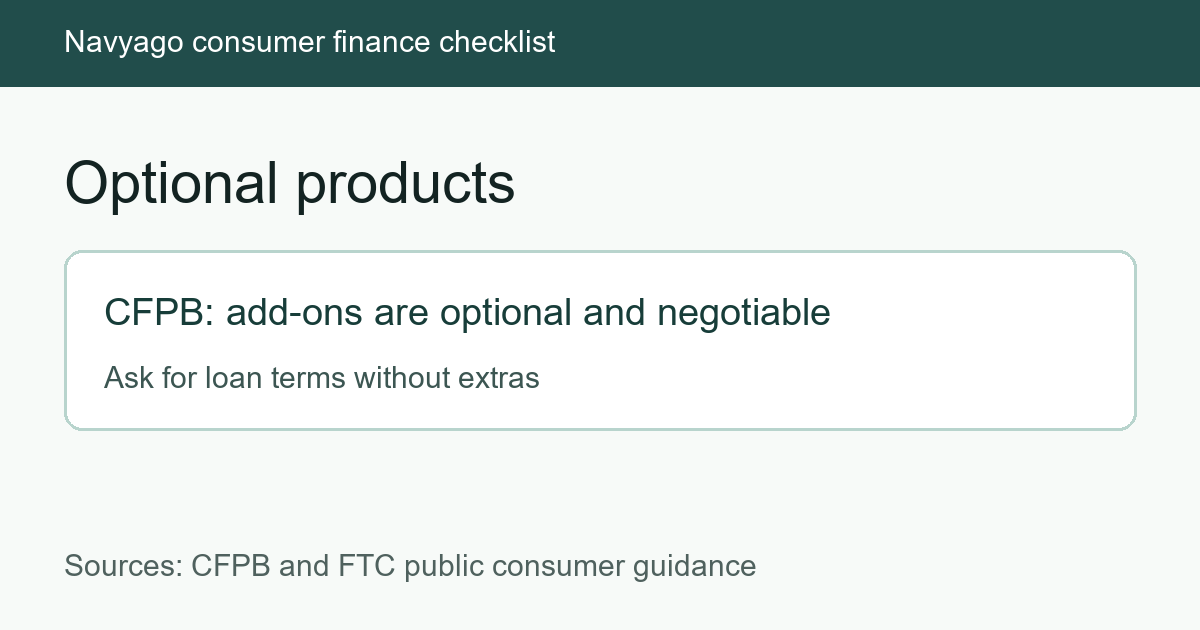 auto loan add-ons checklist source checklist visual 1