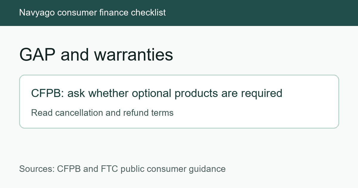 auto loan add-ons checklist source checklist visual 3