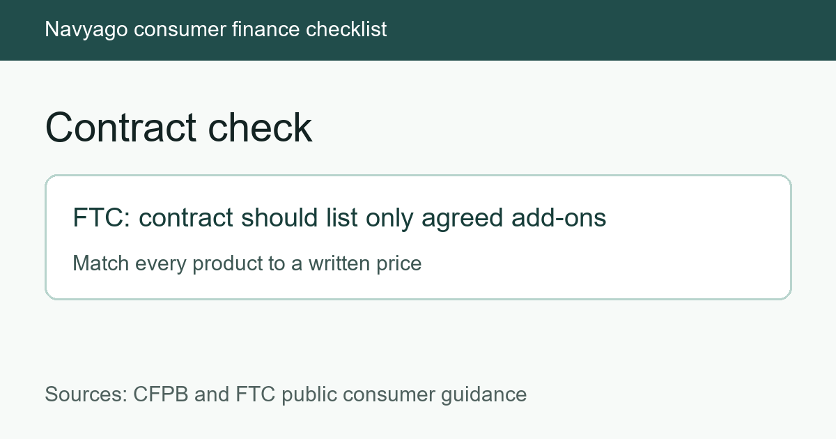 auto loan add-ons checklist source checklist visual 4